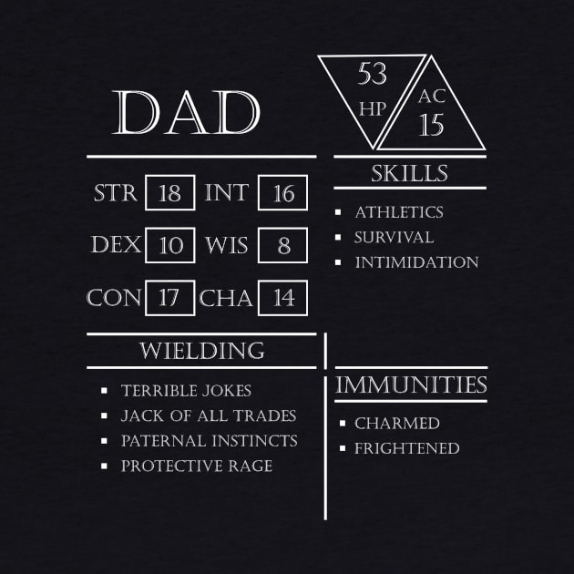 Dad Stats  Character Sheet  White by stoodenough